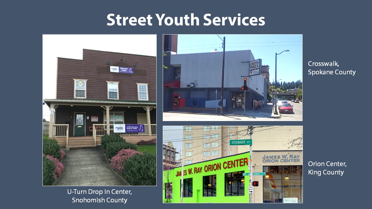 These are photos of Street Youth Services drop in facilities in Snohomish, Spokane, and King counties. The drop-in facilities may offer events and classes to encourage youth engagement.
