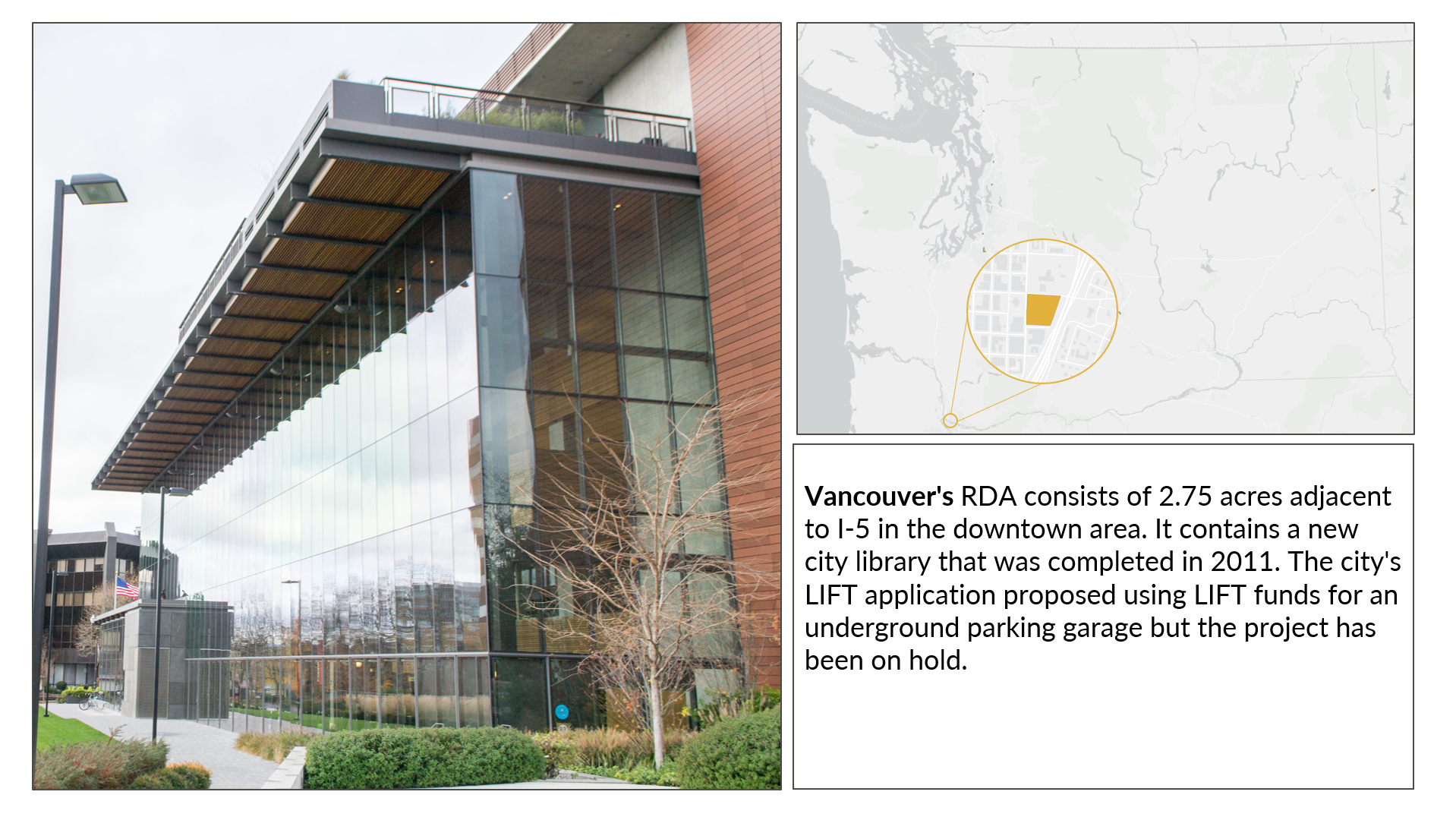 Grpahic showing map of RDA in Washington, a photo in that RDA, and the following text: Vancouver's RDA consists of 2.75 acres adjacent to I-5 in the downtown area. It contains a new city library that was completed in 2011. The city's LIFT application proposed using LIFT funds for an underground parking garage but the project has been on hold. 
                  