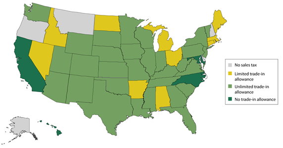 Map reflects 30 states with unlimited trade-in allowance deductions (light green) and 11 states with limited trade-in allowances (yellow).  States with no sales tax are noted in gray and states with no trade-in allowance for sales tax are shown in dark green.