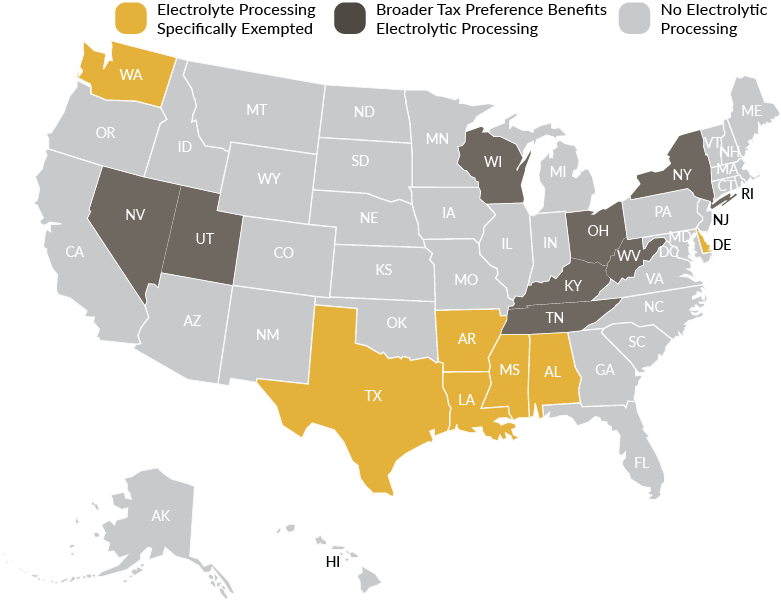 Map showing other states with electrolytic processors and their tax incentives.
Arkansas, Delaware, Louisiana, Mississippi, Texas, and Washington specifically exempt electricity used in electrolytic processing from tax.  
Kentucky, Nevada, New York, Ohio, Tennessee, Utah, West Virginia, and Wisconsin offer broader tax preferences that benefit electrolytic processors. 
