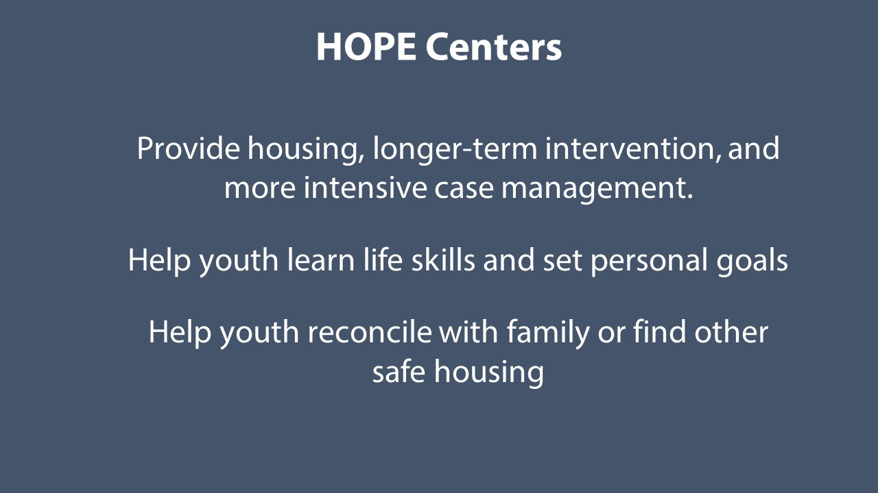 HOPE Centers provide housing, longer-term intervention, and more intensive case management. They help youth learn life skills and set personal goals and help youth reconcile with family or find other safe housing. Youth may leave these facilities during the day for appointments or to attend school.