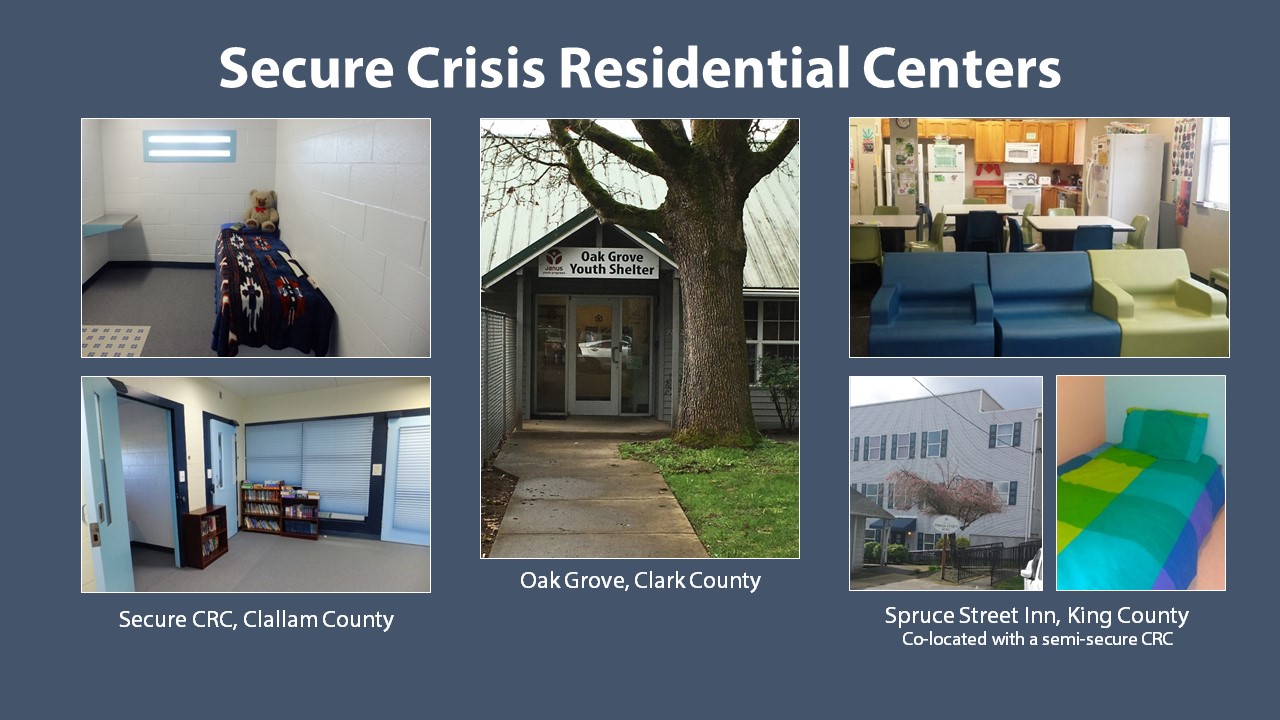 These are exterior and interior photos of Secure Crisis Residential Centers in Clallam, Clark, and King Counties. Some youth have single rooms while others share a room with youth who have similar characteristics.
