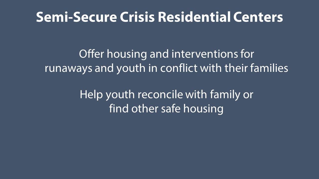 Semi-secure Crisis Residential Centers offer housing and interventions for runaways and youth in conflict with their families. Semi-secure CRCs help youth reconcile with family or find other safe housing. Youth may leave these facilities during the day for appointments or to attend school.