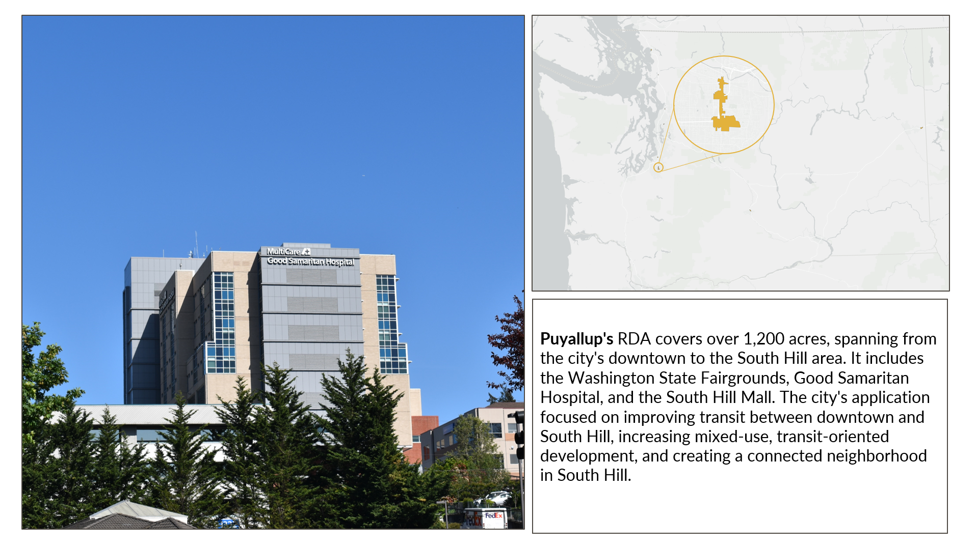 Grpahic showing map of RDA in Washington, a photo in that RDA, and the following text: Puyallup's RDA covers over 1,200 acres, spanning from the city's downtown to the South Hill area. It includes the Washington State Fairgrounds, Good Samaritan Hospital, and the South Hill Mall. The city's application focused on improving transit between downtown and South Hill, increasing mixed-use, transit-oriented development, and creating a connected neighborhood in South Hill.
                  