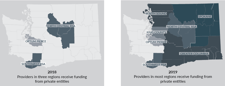 Maps show regions where providers will receive funding from private entities over the next year.