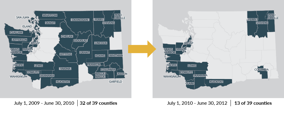 Qualifying counties in July 2009 thru June 2010 compared to qualifying counties July 2010 thru June 2012