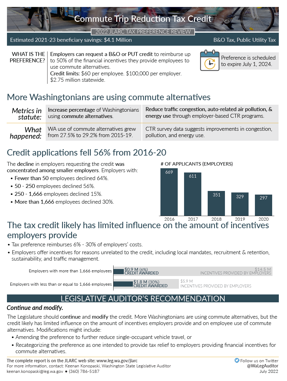 Thumbnail image of CTR One Page summary