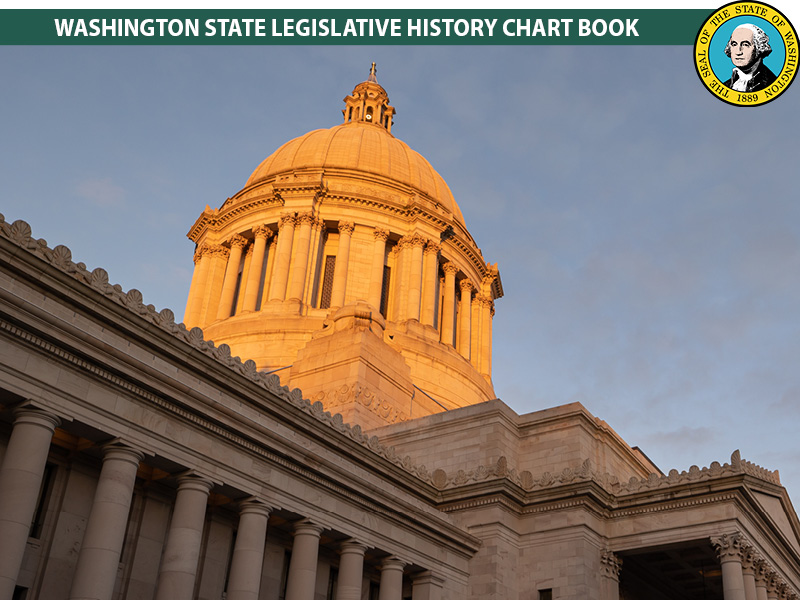 WA state legislative history chart book